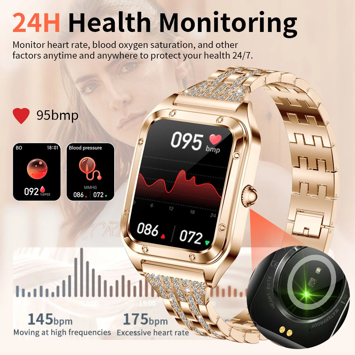 PulseGuard Smartwatch